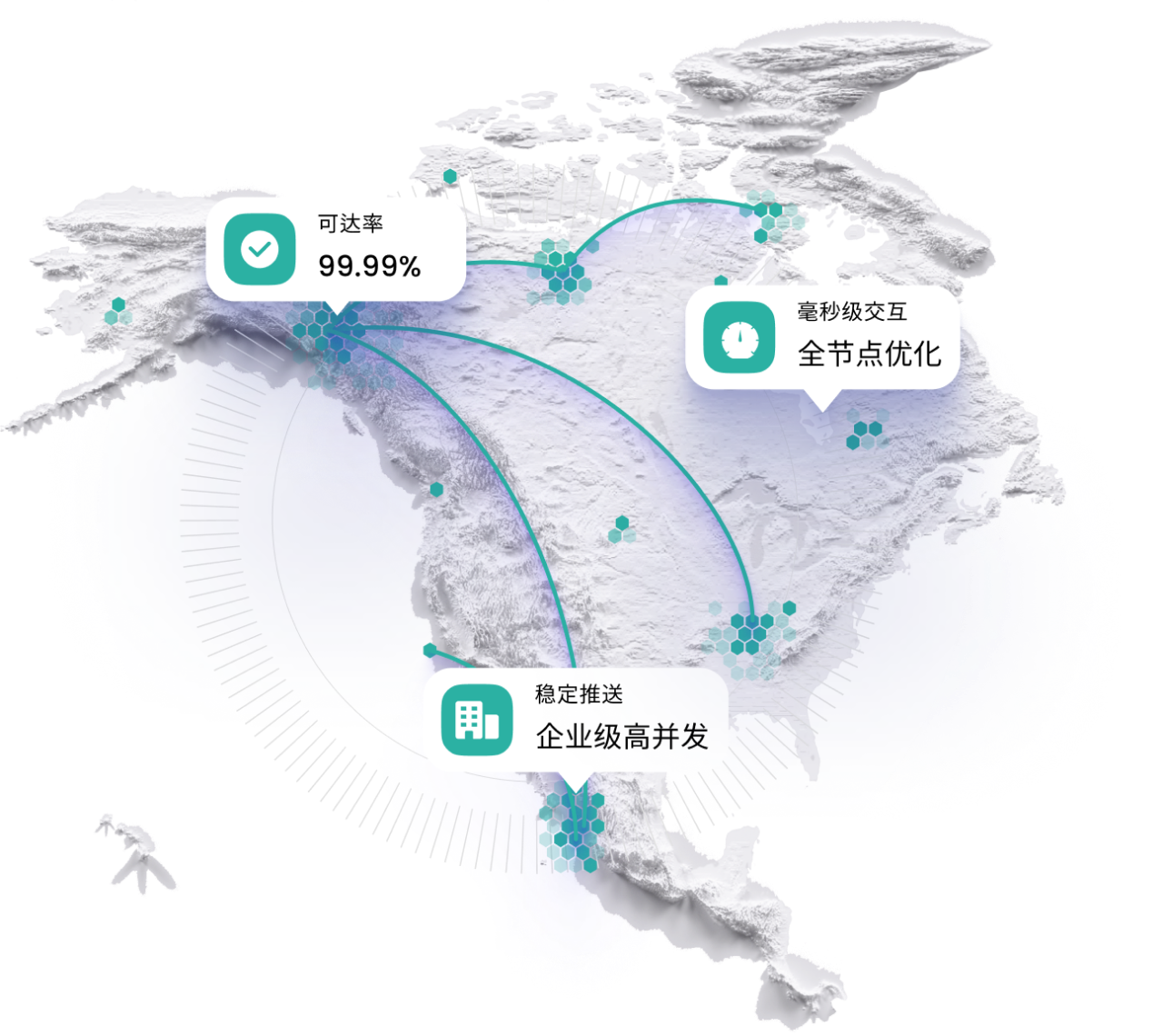 全球领先的云通信平台